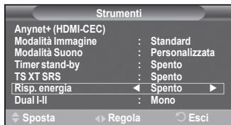 SAMSUNG PS50A550 - PIP (Picture in Picture): PIP (Acceso/Spento)/Sorgente/ Formato/Posizione/Programma - 1