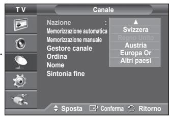 SAMSUNG PS50A550 - Memorizzazione automatica dei canali - 1