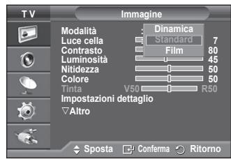 SAMSUNG PS50A550 - Impostazioni rapide - 2