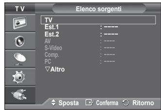 SAMSUNG PS50A550 - Visualizzazione di una sorgente di segnale esterna - 2