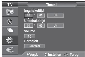 SAMSUNG PS50A550 - Automatisch uitschakelen - 4