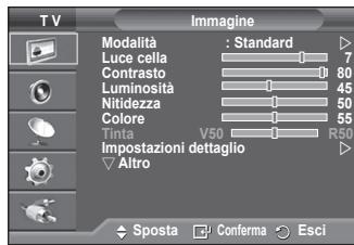 SAMSUNG PS50A550 - Visualizzazione dei menu - 1