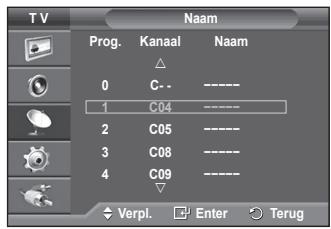 SAMSUNG PS50A550 - Kanalen een naam geben - 2