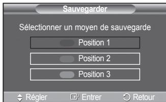 SAMSUNG PS50A550 - Mémorisation de la position - 4