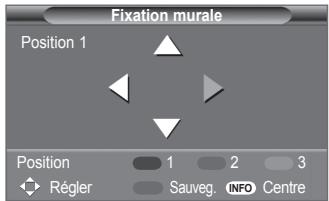 SAMSUNG PS50A550 - Accès à la position mémorisée - 1