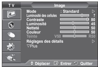 SAMSUNG PS50A550 - Affichage des menus - 1