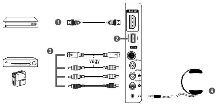 SAMSUNG PS50A550 - Bočný panel - 1