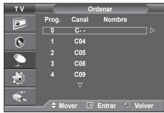 SAMSUNG PS50A550 - Organ de los canales memorizados - 2