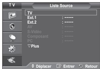 SAMSUNG PS50A550 - Visualisation d'une source de signal externe - 2