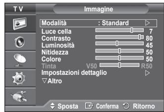 SAMSUNG PS50A550 - Personalizzazione delle impostazioni dell'immagine - 1