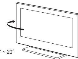 SAMSUNG PS50A550 - Verwendendes Standfußes - 3