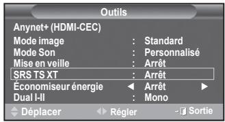 SAMSUNG PS50A550 - - PIP: marche/arrêt - 1