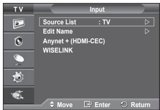 SAMSUNG PS50A550 - Gledanje zunanjega signalnega vira - 1