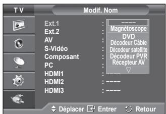 SAMSUNG PS50A550 - Vous pouvez modifier le nom de la source externe. - 2