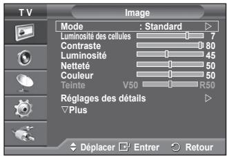 SAMSUNG PS50A550 - Réglages simples - 1