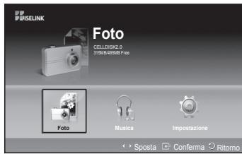 SAMSUNG PS50A550 - Questo menu在哪的 Cartelle e i file JPEG salvati su un dispositivo di memoria USB. - 1