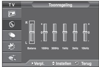 SAMSUNG PS50A550 - Eenvoudig in te stellen - 3