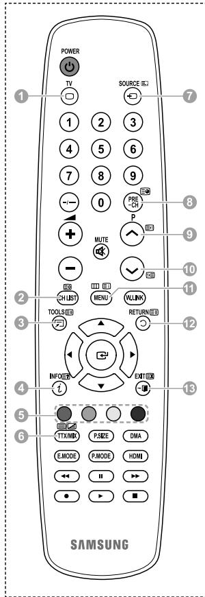 SAMSUNG PS50A550 - Szervizelés igénylése elött olvassa el a következő pontokat: - 1