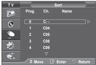 SAMSUNG PS50A550 - Sorting the Stored Channels - 2