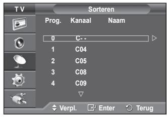 SAMSUNG PS50A550 - Opgeslagen kanalen rangschikken - 2