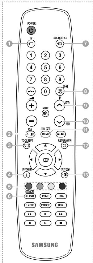 SAMSUNG PS50A550 - Przed wezwaniem serwisu - 1