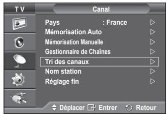 SAMSUNG PS50A550 - Organisation des canaux mémorisés - 1