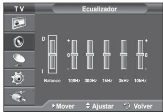 SAMSUNG PS50A550 - Configuración sencilla - 3