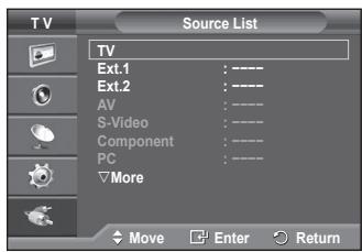 SAMSUNG PS50A550 - Gledanje zunanjega signalnega vira - 2