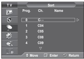 SAMSUNG PS50A557 - Sorting the Stored Channels - 2