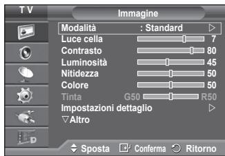SAMSUNG PS50A557 - Modifica dello standard dell'immagine - 1