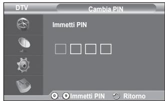 SAMSUNG PS50A557 - Cambia PIN / Blocco Canale - 4