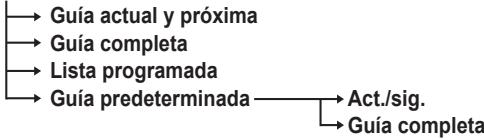 SAMSUNG PS50A557 - Previsualización del sistema de manos del DTV - 2
