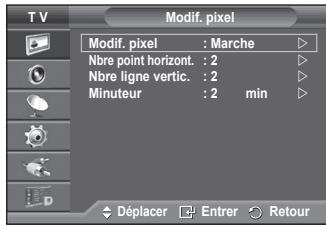 SAMSUNG PS50A557 - Mode bleu uniquement : arrêt/marche - 2