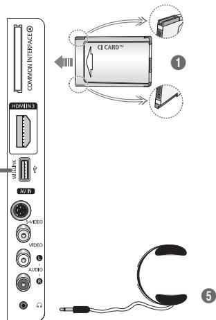 SAMSUNG PS50A557 - Side Panel - 3