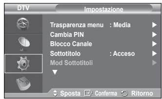 SAMSUNG PS50A557 - Impostazioni rapide - 12
