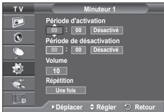 SAMSUNG PS50A557 - Mise hors tension automatique - 4
