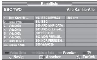 SAMSUNG PS50A557 - Kanalliste - 1
