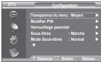 SAMSUNG PS50A557 - Modifier PIN / verrouillage parental - 1