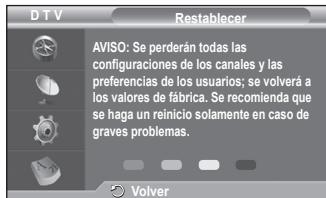 SAMSUNG PS50A557 - - Restablecer - 6