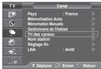 SAMSUNG PS50A557 - Organisation des canaux mémorisés - 1