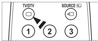 SAMSUNG PS50A557 - Controller het volgende voordat u om service verzoekt - 4