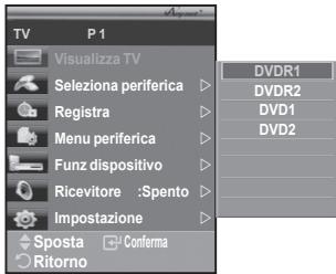 SAMSUNG PS50A557 - Scansione e passaggio da un dispositivo Anynet+ all'alto - 1