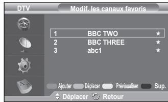 SAMSUNG PS50A557 - Modifier les canaux favoris - 3