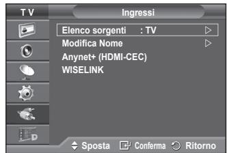 SAMSUNG PS50A557 - Visualizzazione di una sorgente di segnale esterna - 1