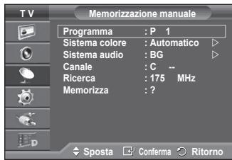 SAMSUNG PS50A557 - Modalità del canale - 2