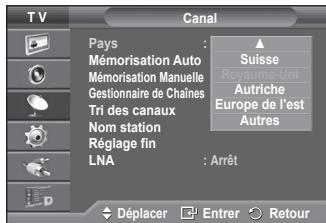 SAMSUNG PS50A557 - Mémorisation automatique des canaux - 1