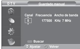 SAMSUNG PS50A557 - - Ancho de banda - 6