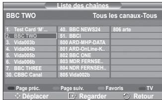 SAMSUNG PS50A557 - Guide complet - 1