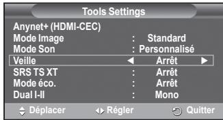 SAMSUNG PS50A557 - Mise hors tension automatique - 3