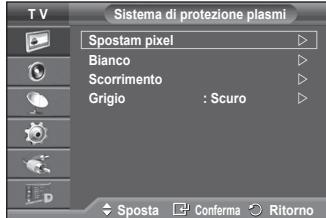 SAMSUNG PS50A557 - Sistema di protezione plasmi - 2